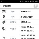 월영동175 이미지