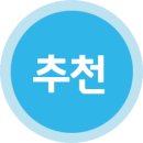 여권을 잃어 버렸을때 행동요령 이미지