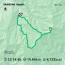 백무동반달곰집 | 2024년 첫 등산은 남편과 지리산! (백무동-세석-천왕봉-백무동)