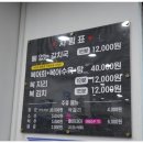 제주복어 이미지