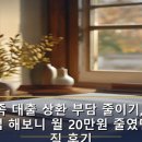이글버그만코리아(주) | 영끌족 대출 상환 부담 줄이기, 제가 직접 해보니 월 20만원 줄였던 솔
