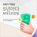 명품보청기 | 시그니아보청기 지원금 얼마인지 아시나요?