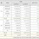 최은진국어교습소