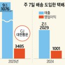 (주)뉴플러스