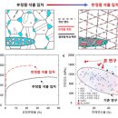 한국합금 이미지