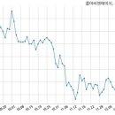 한국비앤에이치 주식회사 이미지