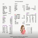 시율 | 청당동 하요룸 청당법원점 시율실장님한테 염색받은 내돈내산 후기 💈