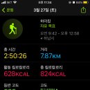 드림발레스튜디오학원
