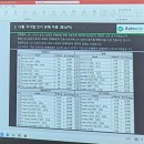 엡손 EB-992F 풀HD 빔프로젝터 - (주)오토위니 회의용빔프로젝터 설치후기