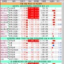 엘앤케이랩 이미지