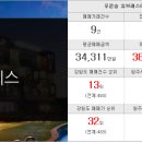골든하임공인중개사사무소 이미지
