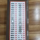 대구국수집/대구달서구진천동잔치국수집 진천동윤가네멸치국수