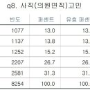 사직유치원 이미지