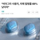 대전 회원님?! 이미지