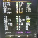 대통PC방 이미지