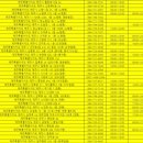 대정 보건지소 이미지