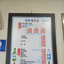 전망대회집