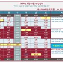 엠앤엠수학