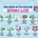 마포관광정보센터 이미지