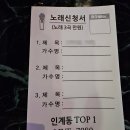 인계동 핫플 수원 노래맛집 탑원노래하는포차