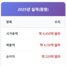 이든헬스케어 이미지
