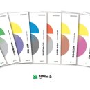 천재