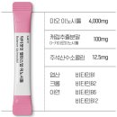 밸런스 업 | 난임 영양제: 임신준비 추천템 닥터겟잇 밸런스업 이노시톨