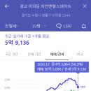 광교자연앤힐스테이트 이미지