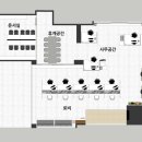 신화디자인산업
