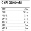 밥보다 반찬이 칼로리 더 높나? 이미지