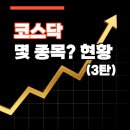아이비푸드 휴림에이텍 | 코스닥 몇 종목, 현황... 2026년(3탄)상장 주식수 많은 순서