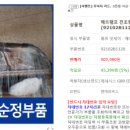 오프램프