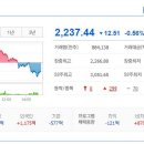 (주)한일진공
