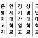 북악중학교 입구 이미지