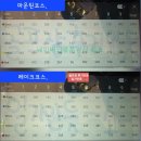 밸리CC 스타트 하우스 | 크리스밸리CC 후기 마운틴, 레이크코스 2025년 11월중순 시범라운드(with. 그린피 카트비 무료)