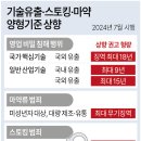 (주)남부식품 이미지