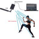 뉴런PC방(Neuron PC) | [Motion Capture Sensor] 퍼셉션 뉴런과 로코코 스마트 수트 사용기