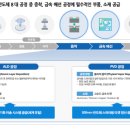 청약국 이미지