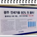 (유)청솔환경 이미지