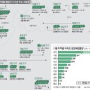 ㈜대림물산 이미지