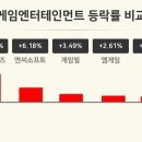 신스엔터테인먼트 이미지