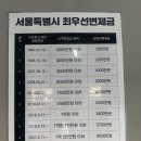 청주찐공인중개사사무소 | 신림동부동산 중에서 신뢰도 높은 곳 여기가 찐이다! 제대로 찾은 -체크부동산공인중개사사무소-