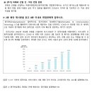 하유지대입연구소 이미지