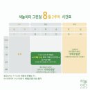자유시간 그린점 | 제주체험미술 서귀포퍼포먼스미술 키즈원데이클래스 드로잉카페 색놀이터 그린점 "대왕문어가 나타났다: