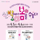 안산역사박물관 이미지