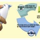 (주)호원메디칼 이미지
