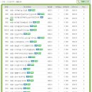 세종특별자치시옥외광고협회 이미지