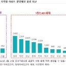 박종화가구
