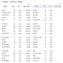 비엠미트