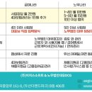 (주)이지스소프트 이미지